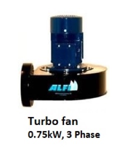 Plymoth P-013 P-Max Fan Turbo